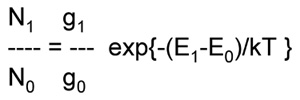 spontaneous raman equation